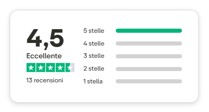 recensioni cedilo subito crediti fiscali superbonus